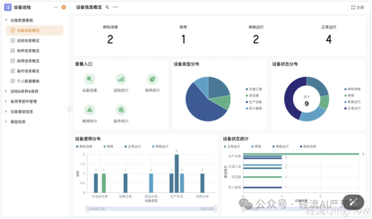 数据驱动决策