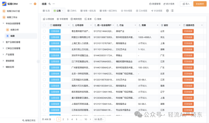 多渠道线索自动收集