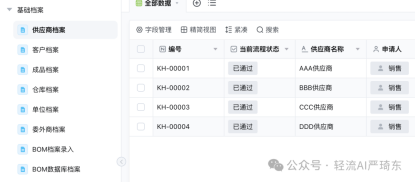 轻流数据分析与挖掘