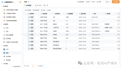 跨系统对接