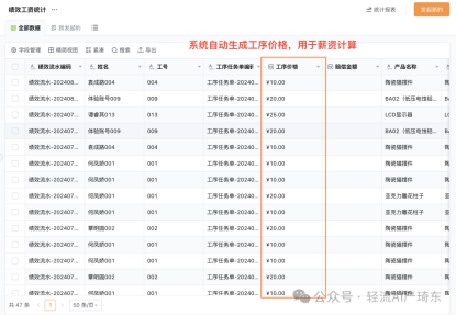生产进度实时监控