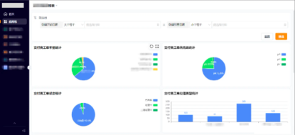 轻流数据集中整合