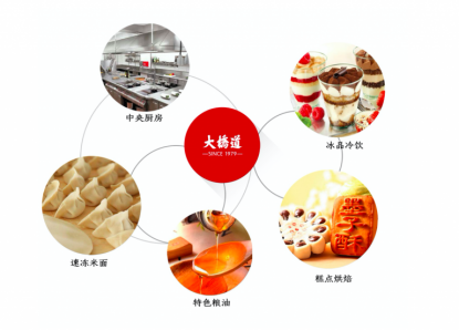 大桥道食品