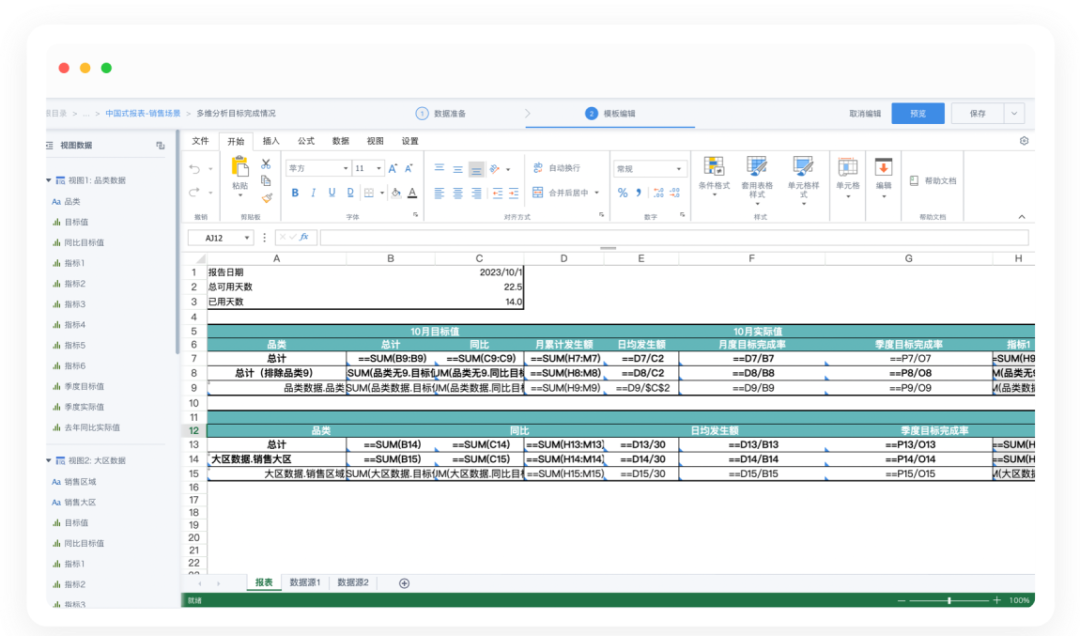 观远BI自助式分析流程示意图