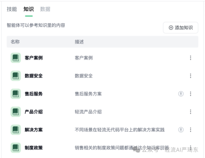 在回复过程中，AI客服会依据知识库中的内容进行匹配