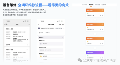 设备管理