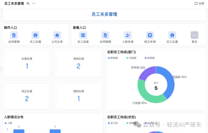 安全生产管理的 一核、二防、三查、四管、五素