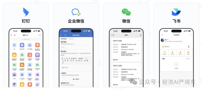轻流流失预警