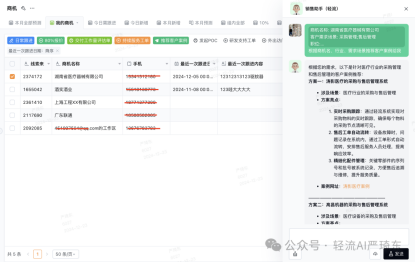 AI+CRM系统提高响应速度