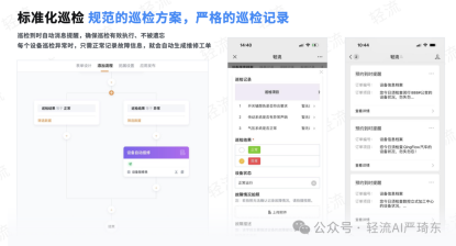 设备管理的三大纪律
