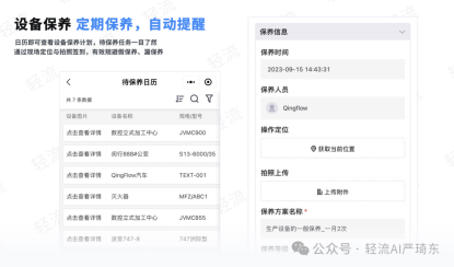 设备管理的五大工具