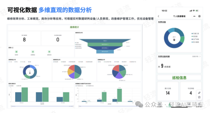 轻流无代码搭建系统