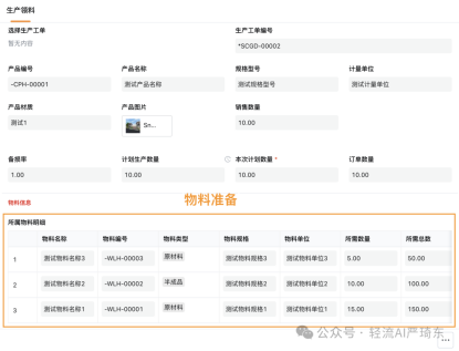 资源评估与协同准备
