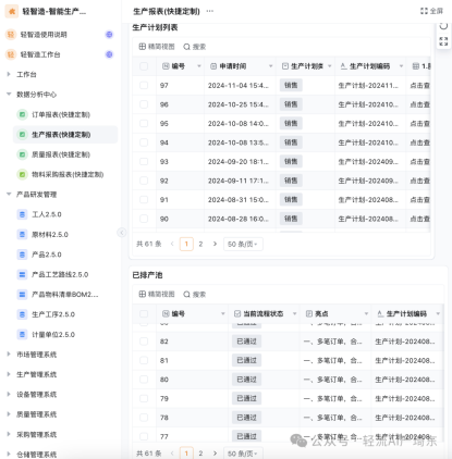 生产计划管理