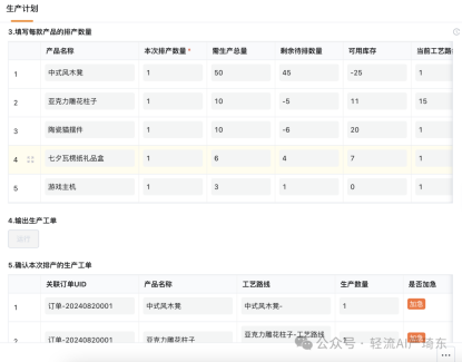 生产计划与排产调度