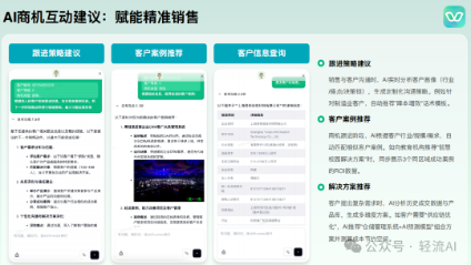 强大AI能力即刻可用