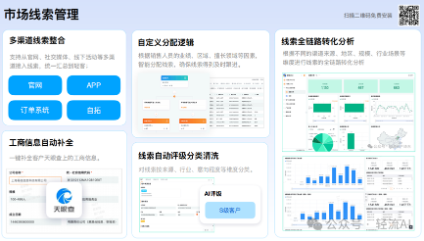 场景一：销售效率提升困境