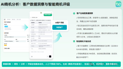 轻流的AI功能助力企业