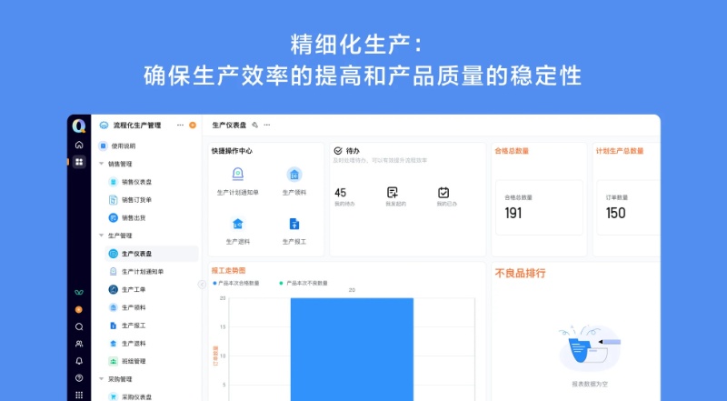 轻流平台的流程化管理方案——实现精细化生产：确保生产效率的提高和产品质量的稳定性