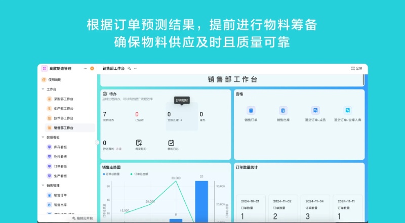 轻流AI智能辅助决策