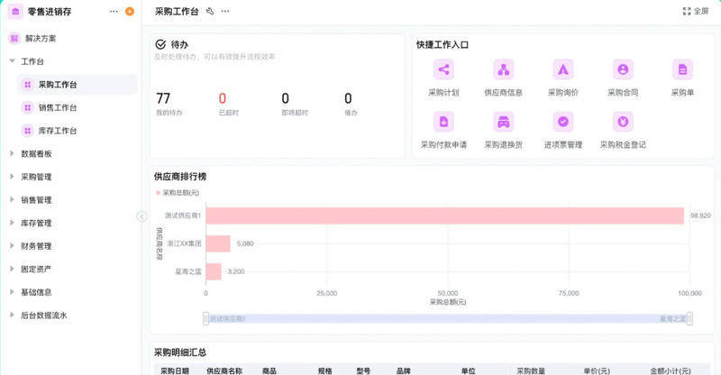 轻流平台的零售进销存方案的采购工作台