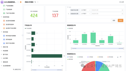 2小时，我搭建了一个生产管理系统，包含排程、质量、物料、设备、报工等多模块