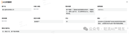 分析客户意愿