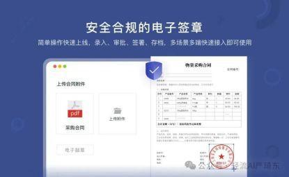 合同签署合法化