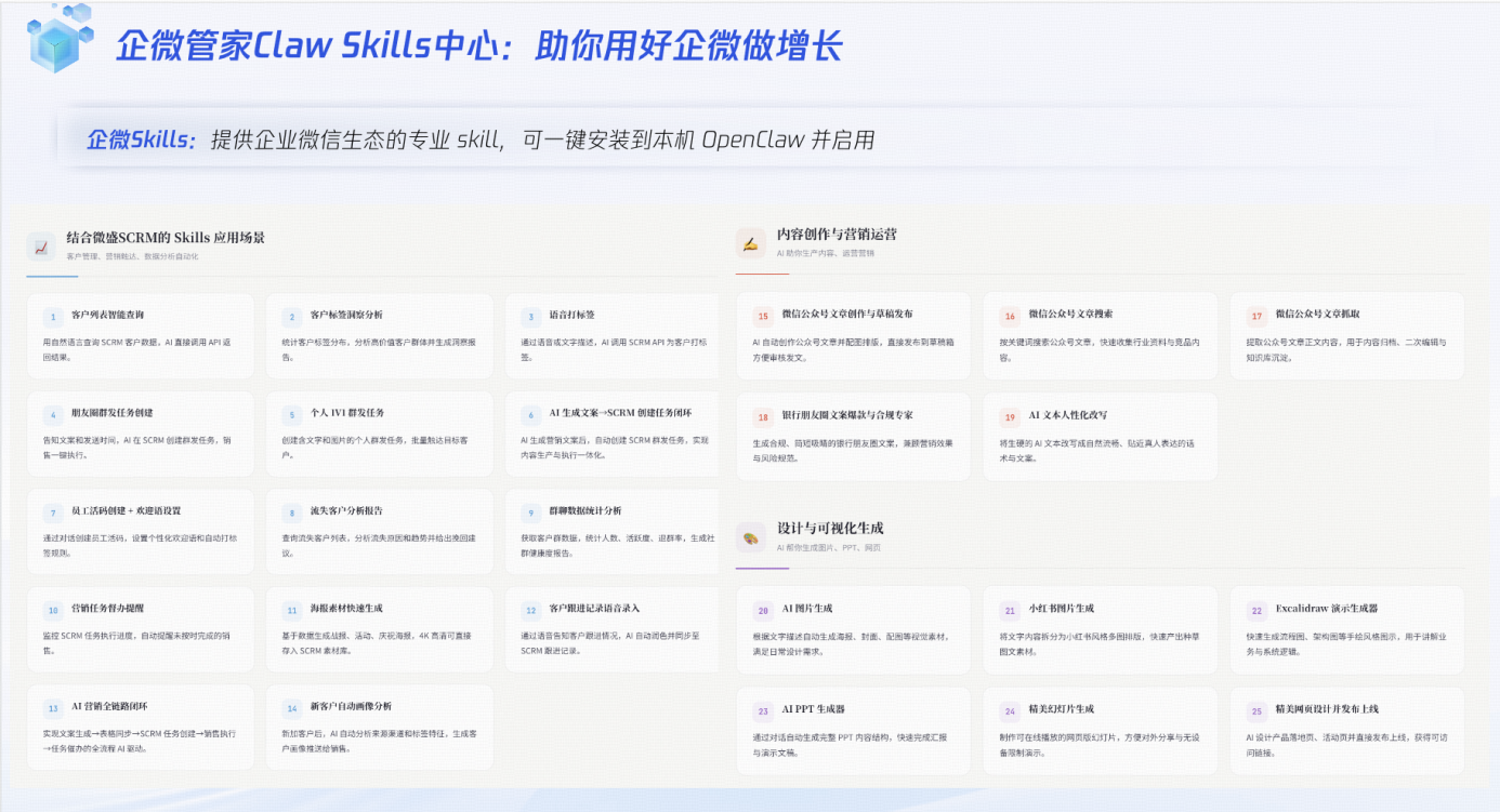 微盛·企微管家Claw Skills中心